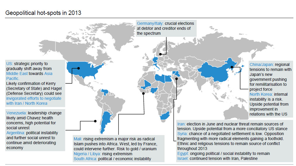 5 Geopolitical Hot Spots That Could Sway Markets TheTrendler   Geopoliticalhotspots 